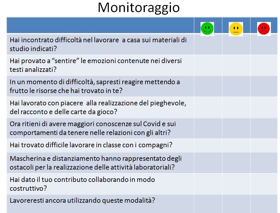 Io Tu E L Ospite Indesiderato Unita Di Apprendimento Per L Accoglienza Tuttoscuola