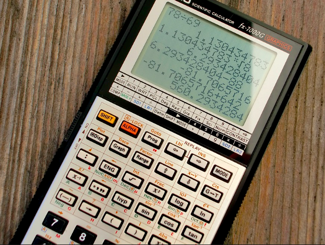 La calcolatrice grafica alla prova di matematica: rivedi la diretta del 15  giugno - Tuttoscuola