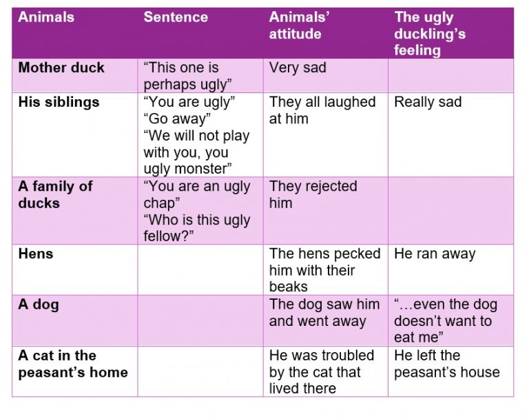 LC5001/2X RICAMBIO ELEMENTO Filtrante Per ProVent 200 IV Facile - Foto 11